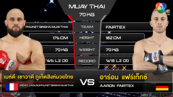 เมห์ดี เชาวาดี ภูเก็ตสิงห์มวยไทย vs อาร่อน แฟร์เท็กซ์ ในศึก “fairtex fight x ไทวัสดุ 4 champions tournament” (18 ก.พ. 66)
