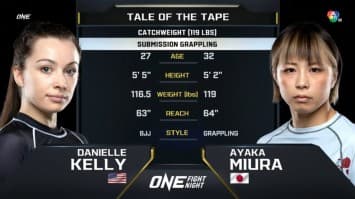 แดเนียล เคลลี VS อายากะ มิอูระ | ONE FIGHT NIGHT 7 | 25 ก.พ. 66 | CH7HD