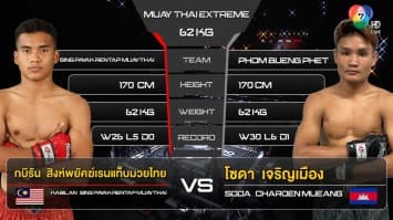 กบิรัน สิงห์พยัคฆ์เรนแท็บมวยไทย vs โซดา เจริญเมือง ในศึก “fairtex fight x ไทวัสดุ 4 champions tournament” (11 มี.ค. 66)
