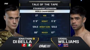 โจนาธาน ดิ เบลลา VS แดเนียล วิลเลียมส์ | ONE FIGHT NIGHT 15 | 7 ต.ค. 66 | CH7HD