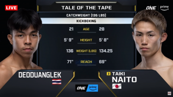 เด็ดดวงเล็ก ทีเด็ด 99 vs ทาอิกิ นาอิโตะ | ONE FIGHT NIGHT 21 | 6 เม.ย. 67 | CH7HD